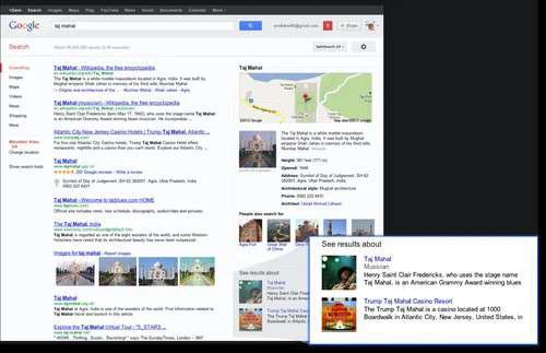 Knowledge Graph